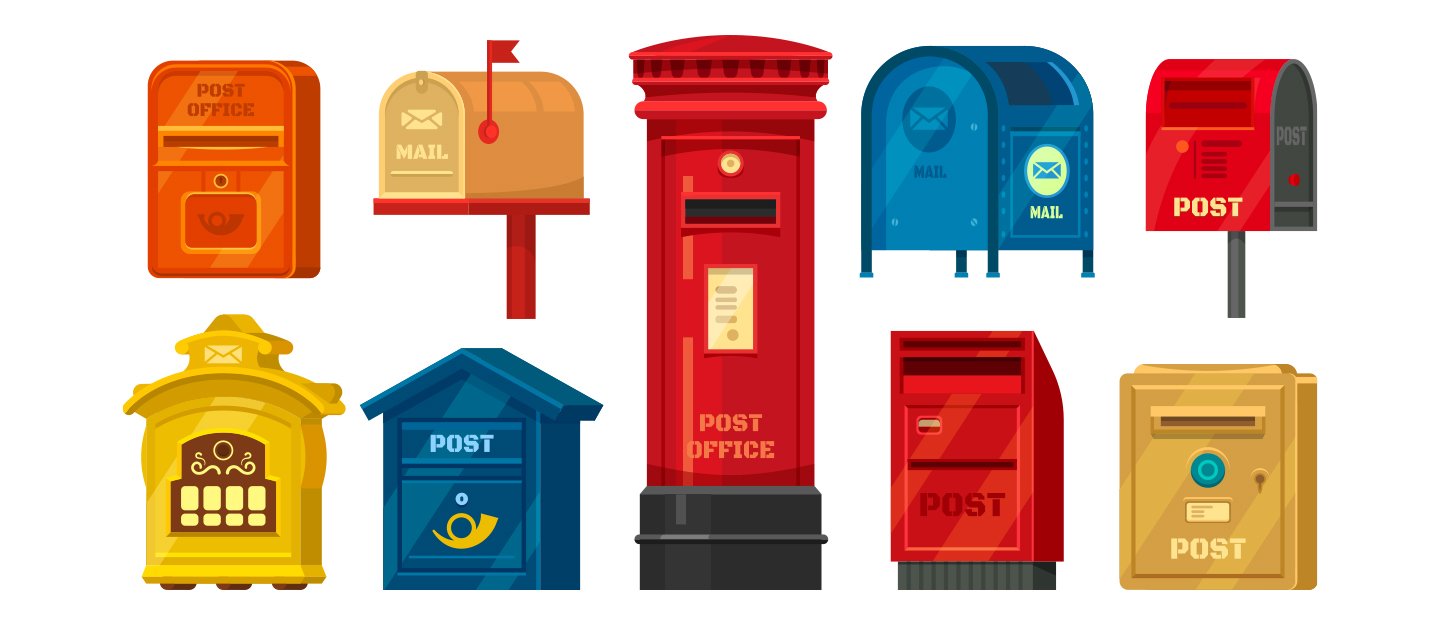 Explore Chakwal Postal Codes